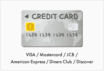 クレジットカード 